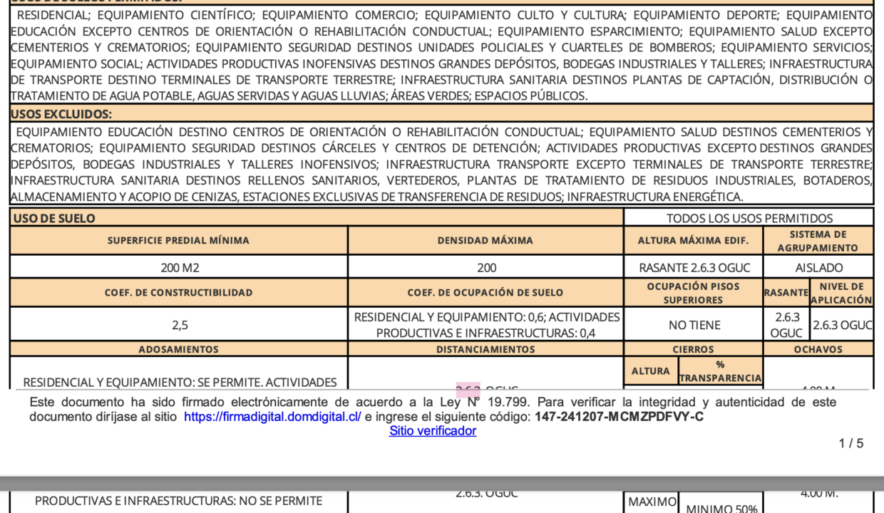 cip-terreno-buen-retiro-coronel-abs-propiedades-5